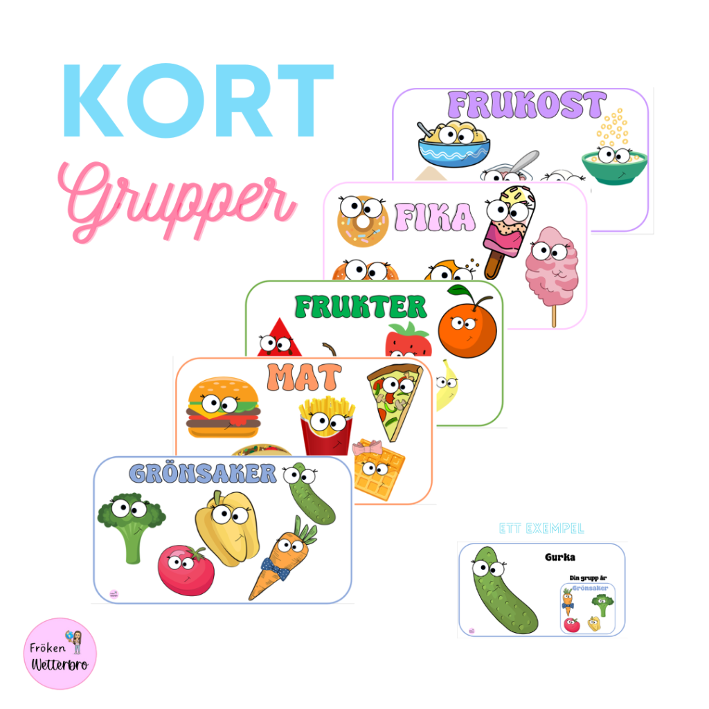 Gruppkort – Hitta din grupp!