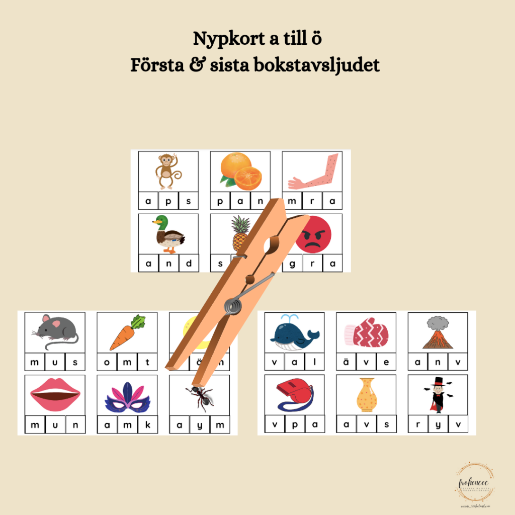 Nypkort A-Ö Första/sista bokstavsljudet