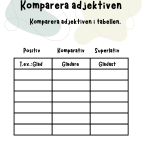 Minns du? – Repetera grammatik - bild 4