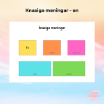 Knasiga meningar – en - bild 1