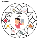 Allt om mig – mandala - bild 2