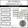 Centrala innehållet åk 4-6 på ett elevnära språk: SO