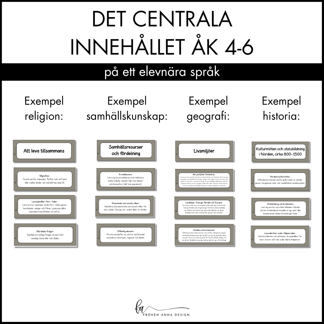 Centrala innehållet åk 4-6 på ett elevnära språk: SO