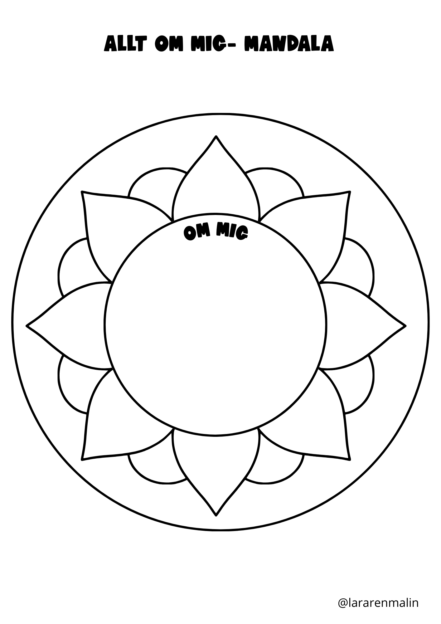 Allt om mig - mandala
