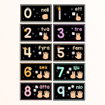 Spåra siffror – Interaktiv PowerPoint - bild 2