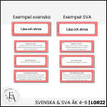 Centrala innehållet åk 4-6 på ett elevnära språk: svenska & SVA - bild 2