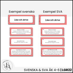 Centrala innehållet åk 4-6 på ett elevnära språk: svenska & SVA