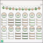 Vild natur – Födelsedagar - bild 2