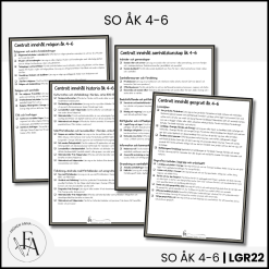 CHECKLISTA över det Centrala innehållet åk 4-6 på ett elevnära språk: SO