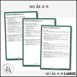 CHEKLISTA över det Centrala innehållet åk 4-6på ett elevnära språk: NO