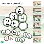 Vild natur – Skyltar - bild 3