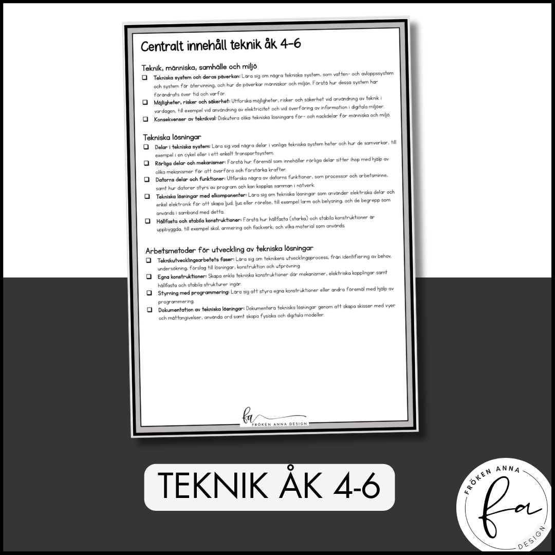 CHEKLISTA över det Centrala innehållet åk 4-6 på ett elevnära språk: teknik