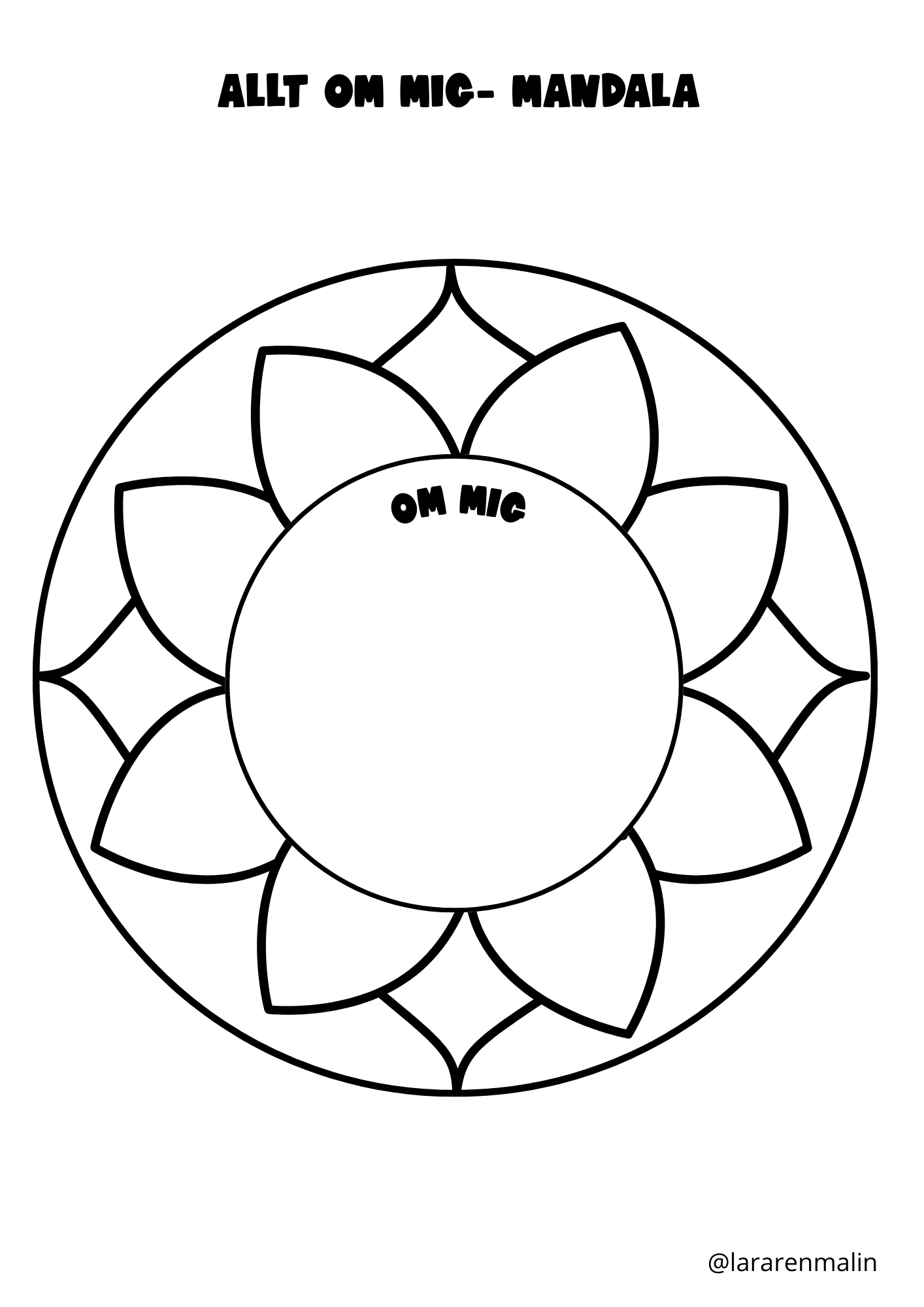 Allt om mig - mandala