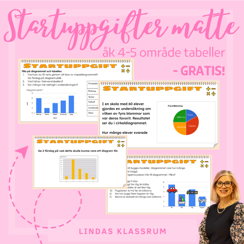 Startuppgifter matematik 6