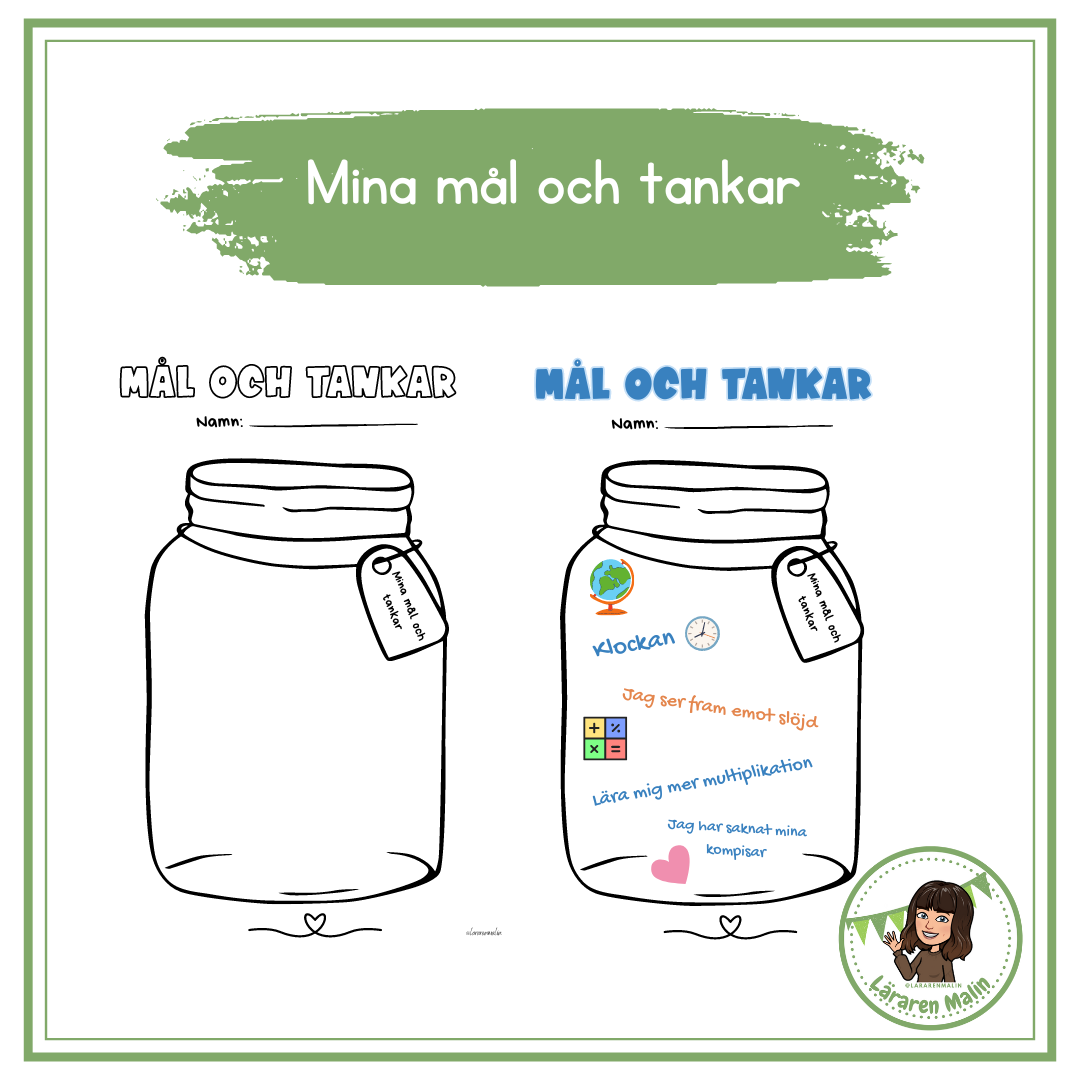 Mål och tankar - burk