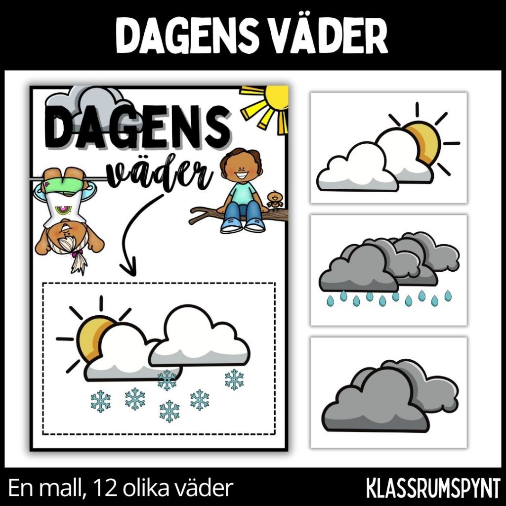 Dagens väder