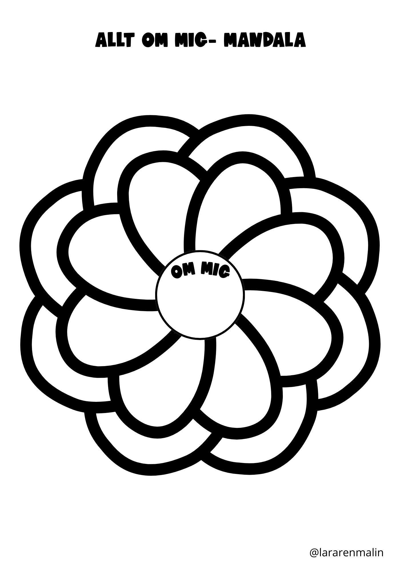 Allt om mig - mandala