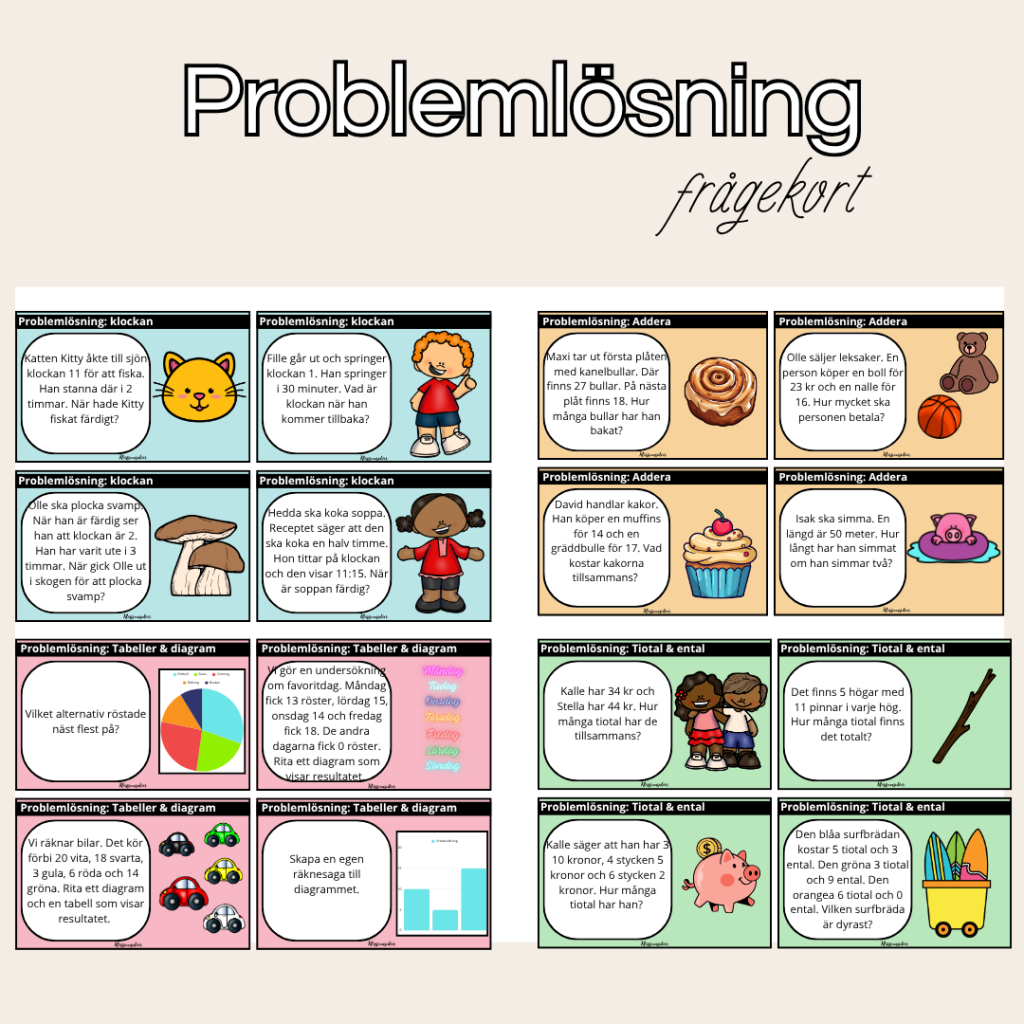 Problemlösningskort