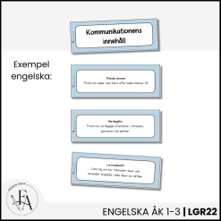 Centrala innehållet åk 1-3 på ett elevnära språk: engelska