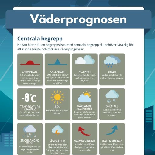 Väderprognosen - skapa din egna prognos