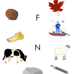 Stenciler: Bokstavsljud i ord - bild 4