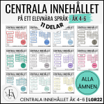 PAKET: Centrala innehållet åk 4-6 på ett elevnära språk: ALLA ÄMNEN - bild 1
