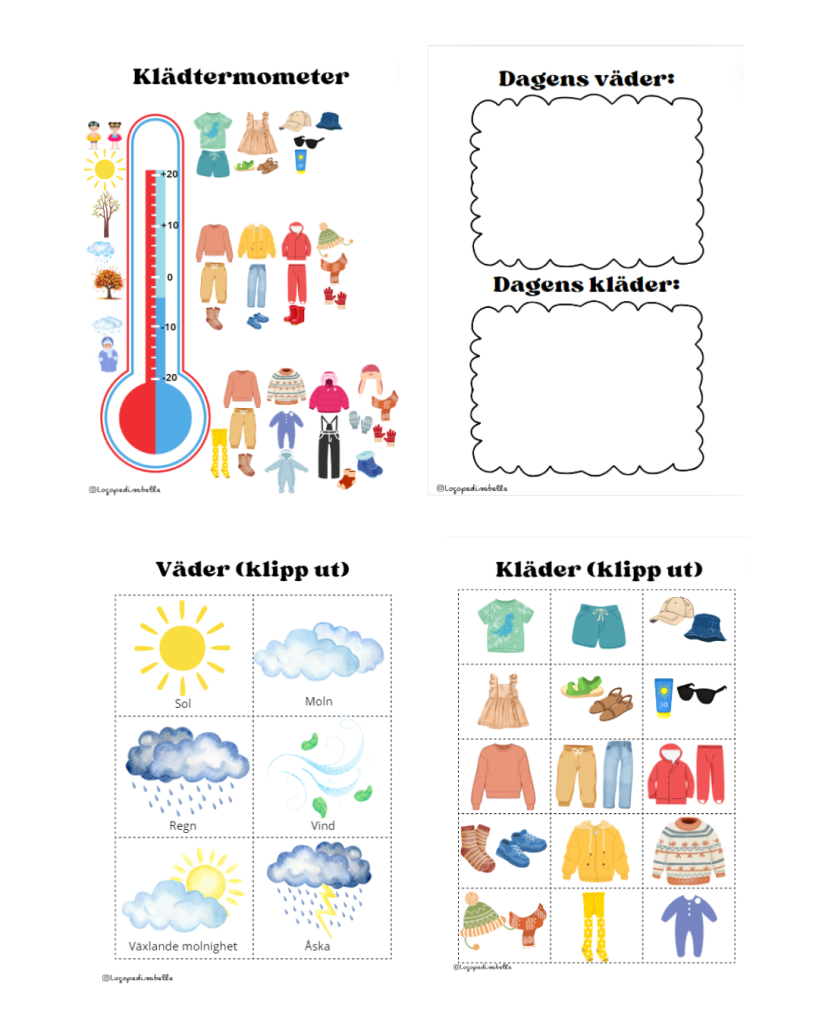 Väder & kläder-paket