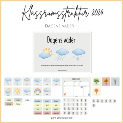 Dagens väder 2024