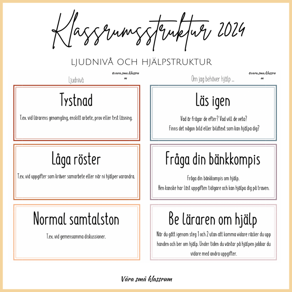 Ljudnivå och hjälpstruktur 2024