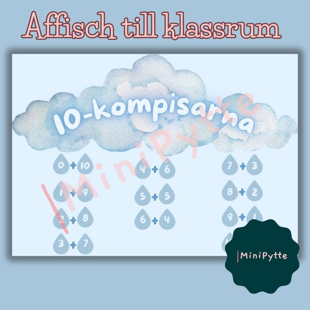 Affisch till klassrum – ”10-kompisarna”