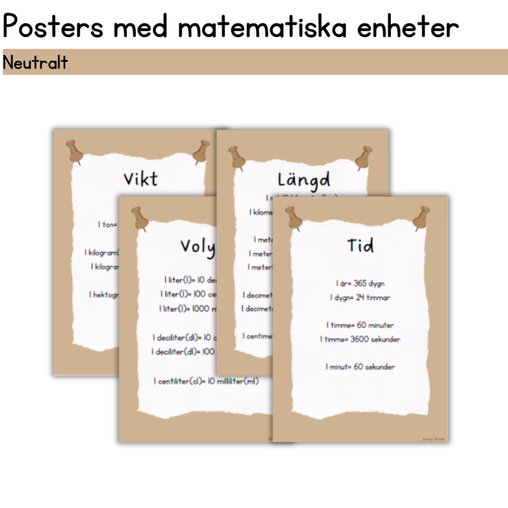 Posters med matematiska enheter