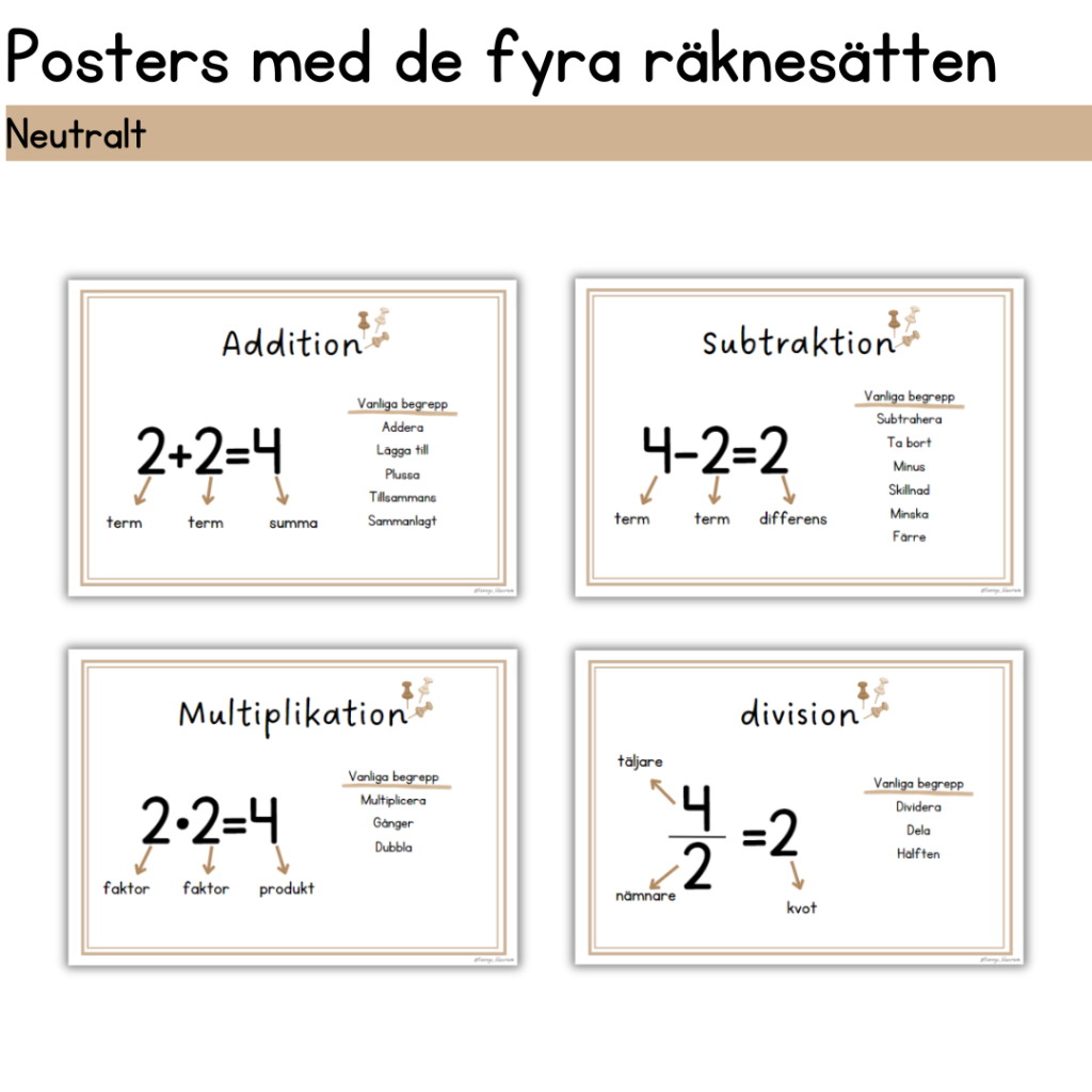 Posters med de fyra räknesätten