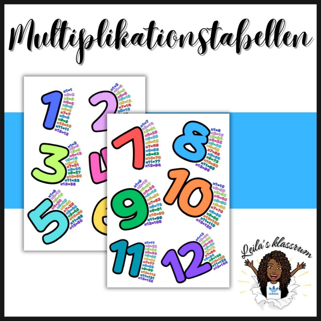 Multiplikationstabellen 1-12