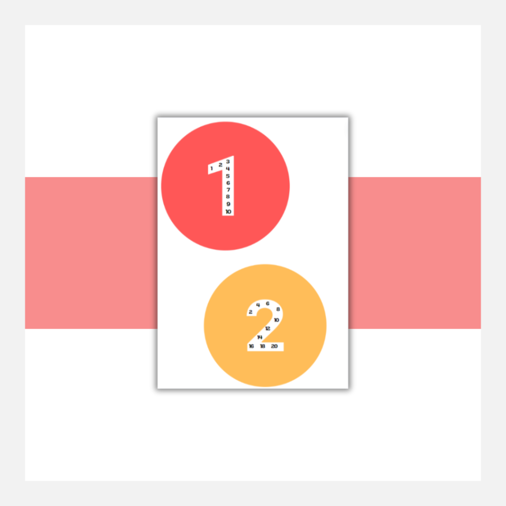 Siffror/multiplikationssiffror