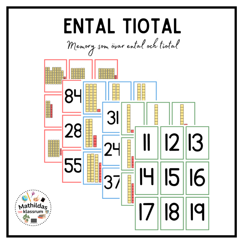 Ental och tiotal memory