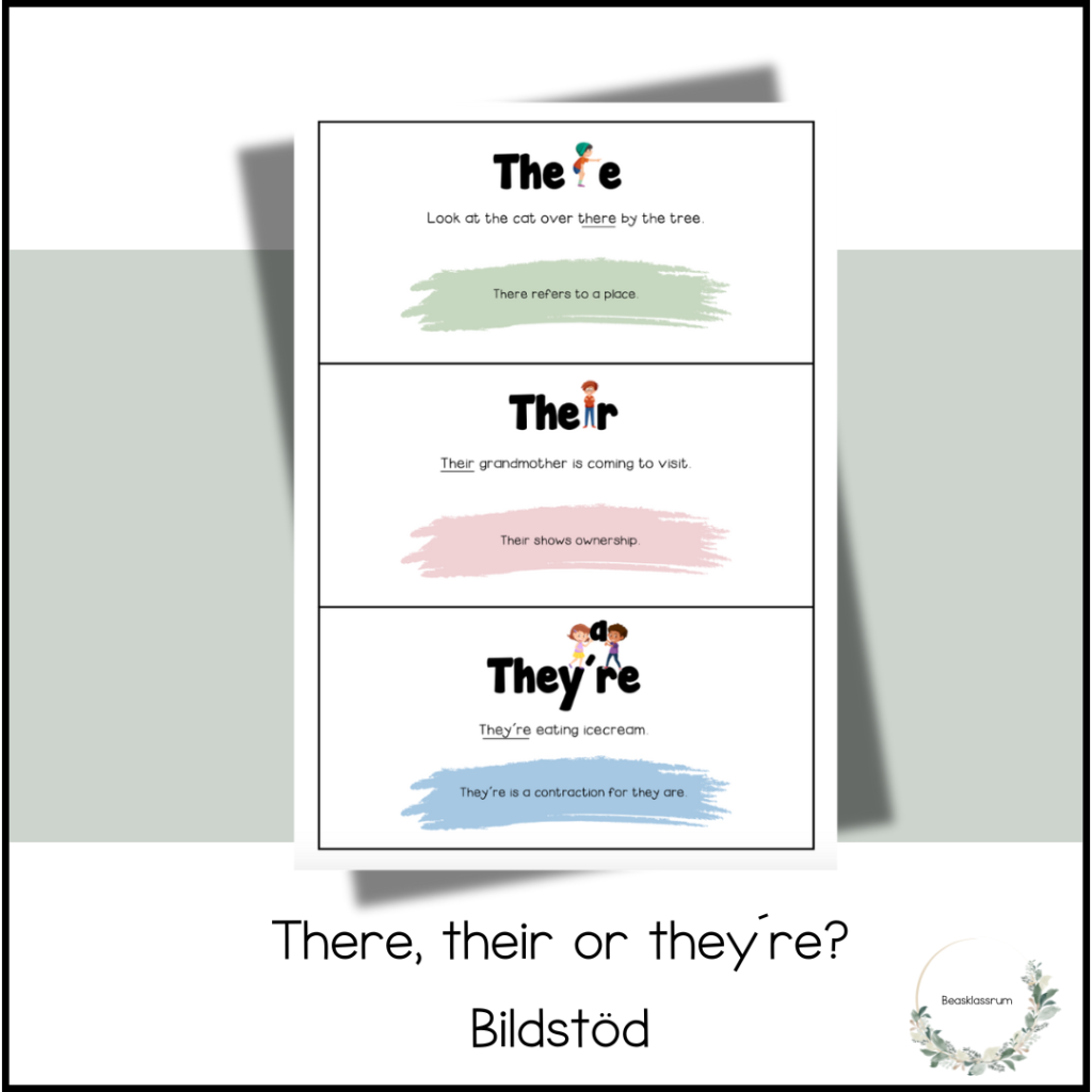 Bildstöd – there, their or they´re