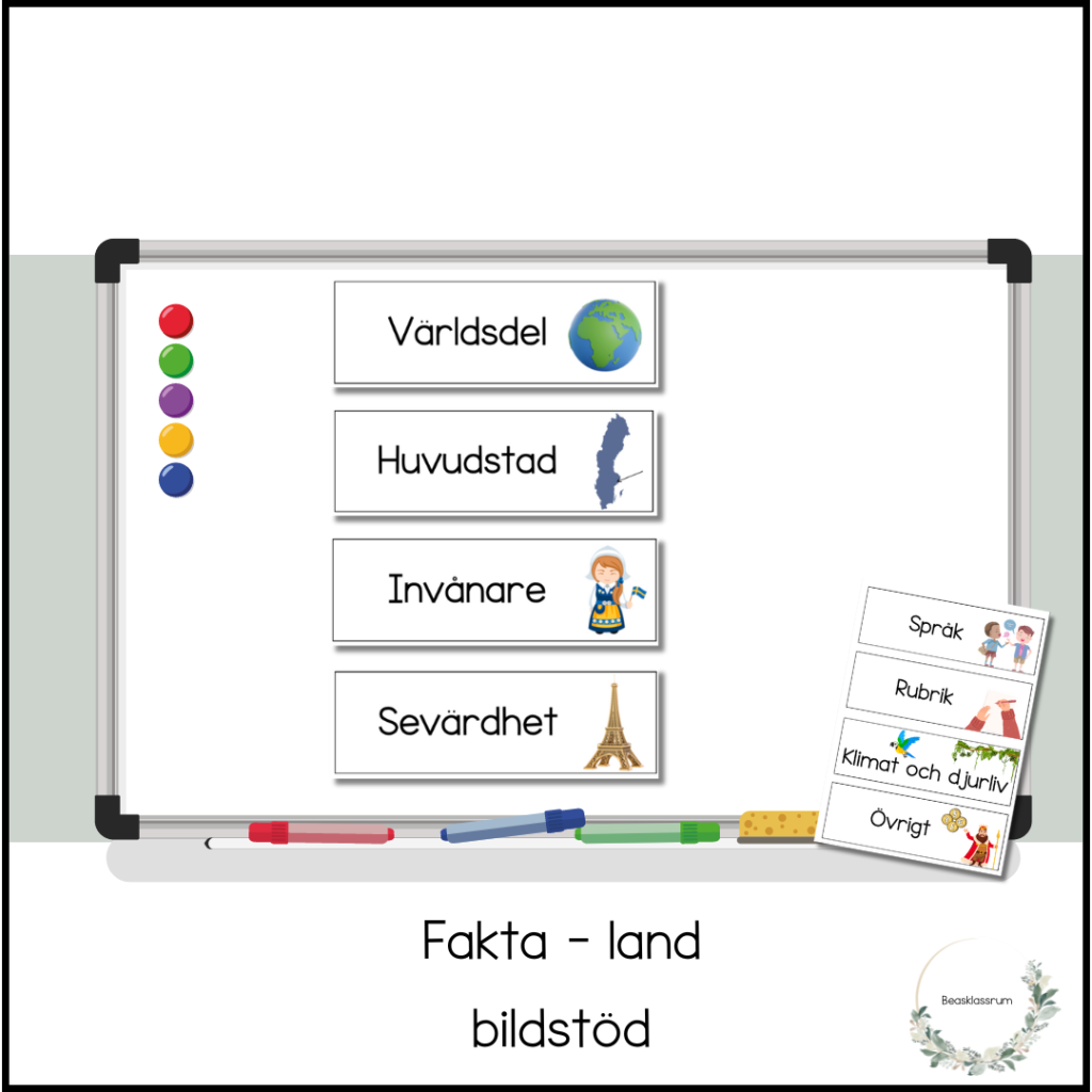 Faktatext land – bildstöd