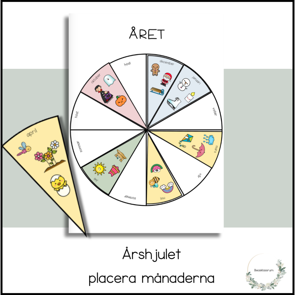 Årshjulet – månaderna