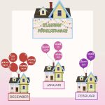 Födelsedagsdisplay- Ballonger (UP) - bild 1