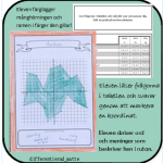 Det här är jag! – Koordinatsystem - bild 2