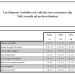 Det här är jag! – Koordinatsystem - bild 4