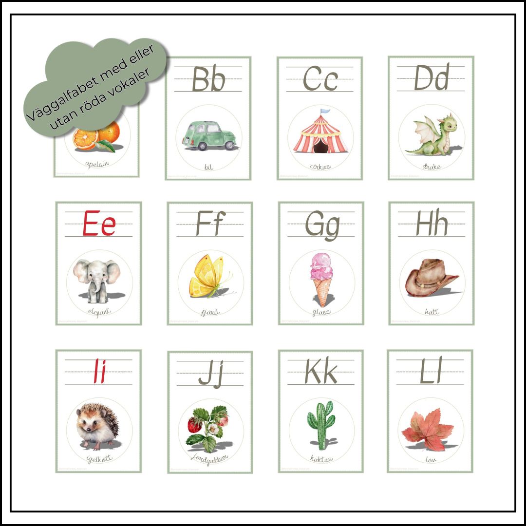 Väggalfabet A-Ö grön ram