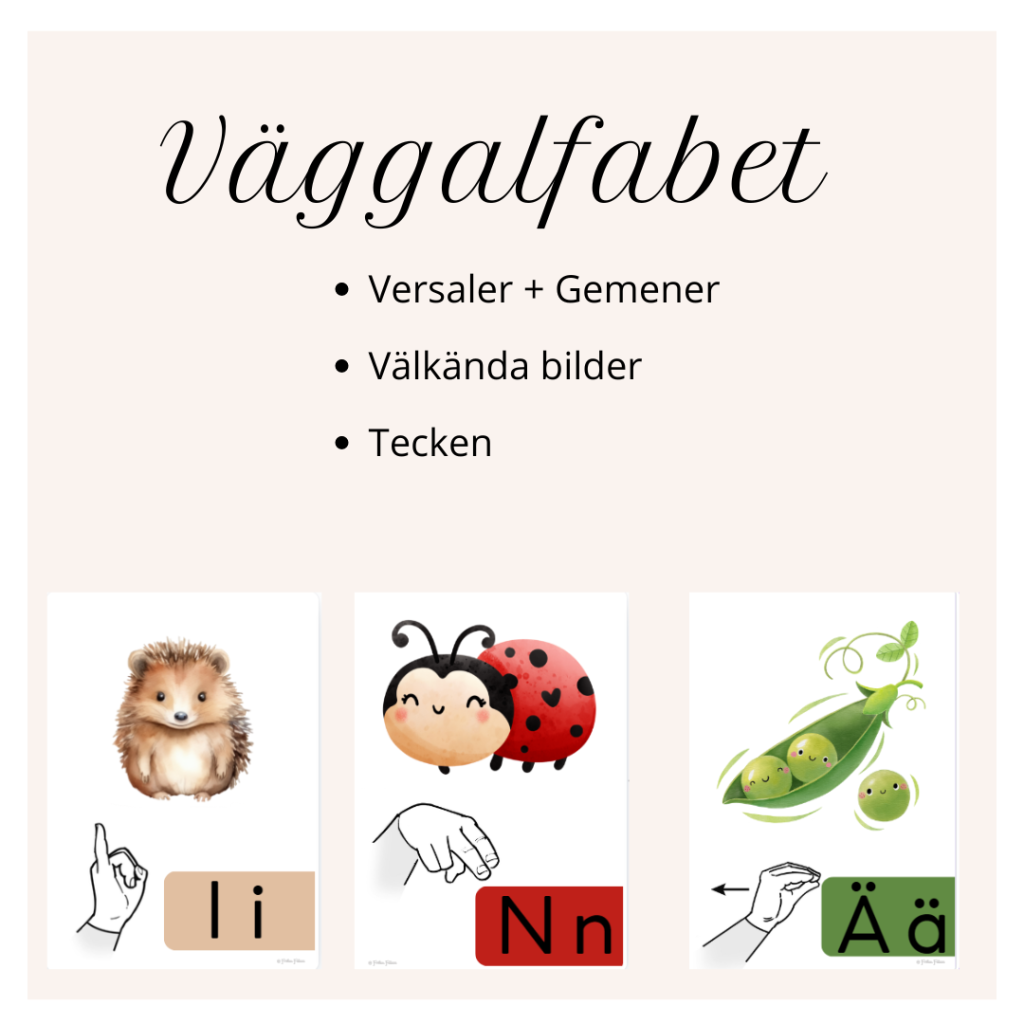 Väggalfabet (Tecken- och Bildstöd)