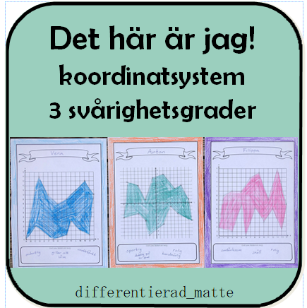 Det här är jag! – Koordinatsystem