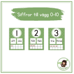 Klassrumspaket – dekor- grönt tema - bild 5