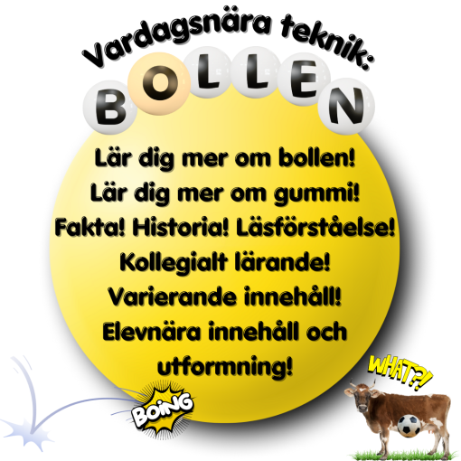Teknikpaket - sex uppfinningar!
