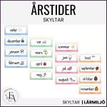 Årstider: Månadsskyltar - bild 1