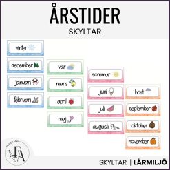 Årstider: Månadsskyltar