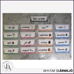Årstider: Månadsskyltar
