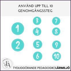 Tavelinstruktion (turkos)